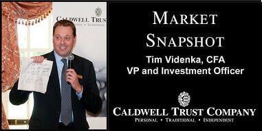 Tim_market_snapshot