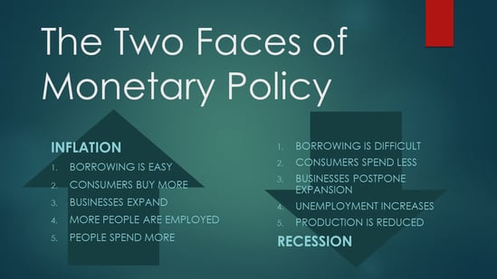Canva_The Two Faces of Monetary Policy