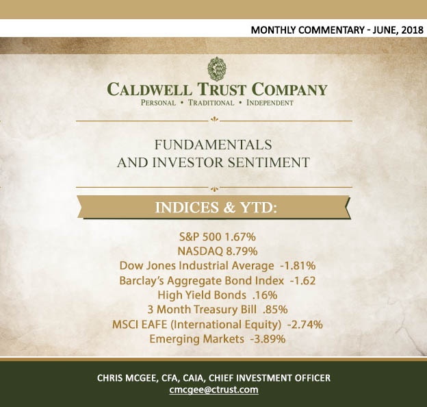 Caldwell Trust June 2018 Exec Summary