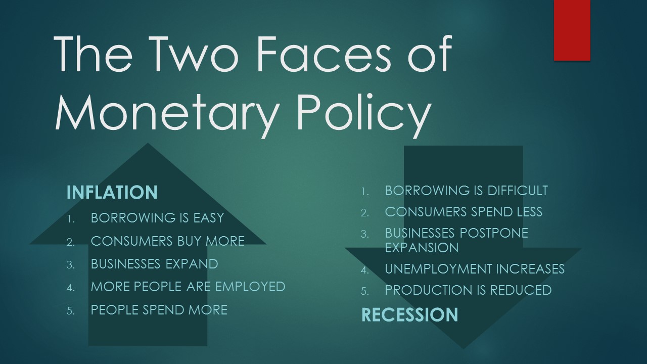 The Two Faces of Monetary Policy